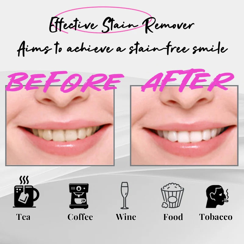 Red & Blue Light Therapy For Gums