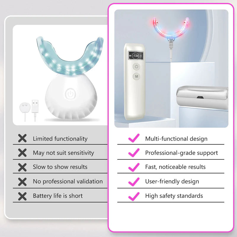 Red & Blue Light Therapy For Gums