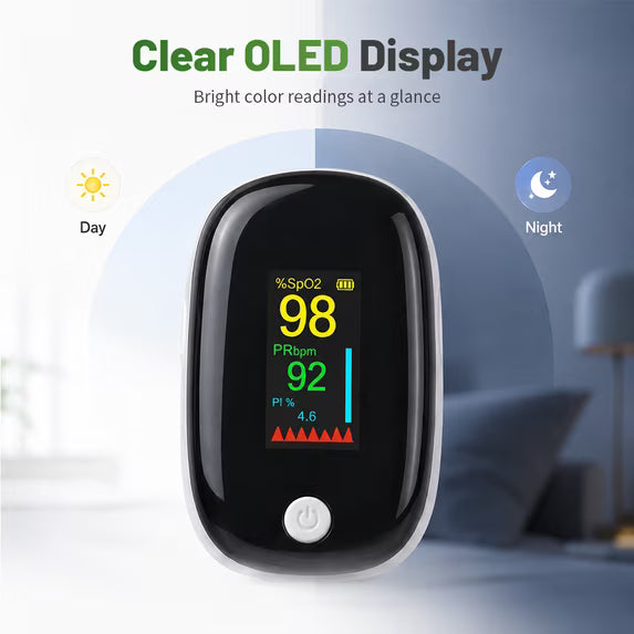 2-in-1 Fingertip Blood Glucose & Oxygen Monitor