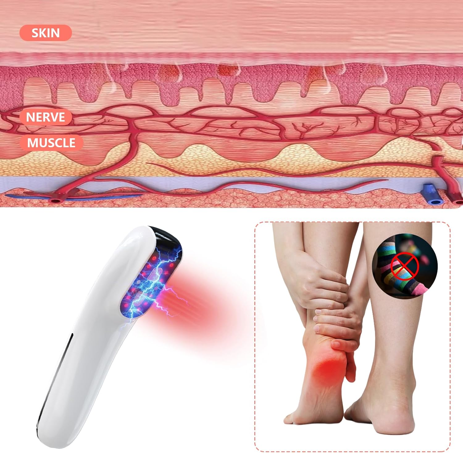 KTS® Infrared Light Therapy Device for Pain Relief