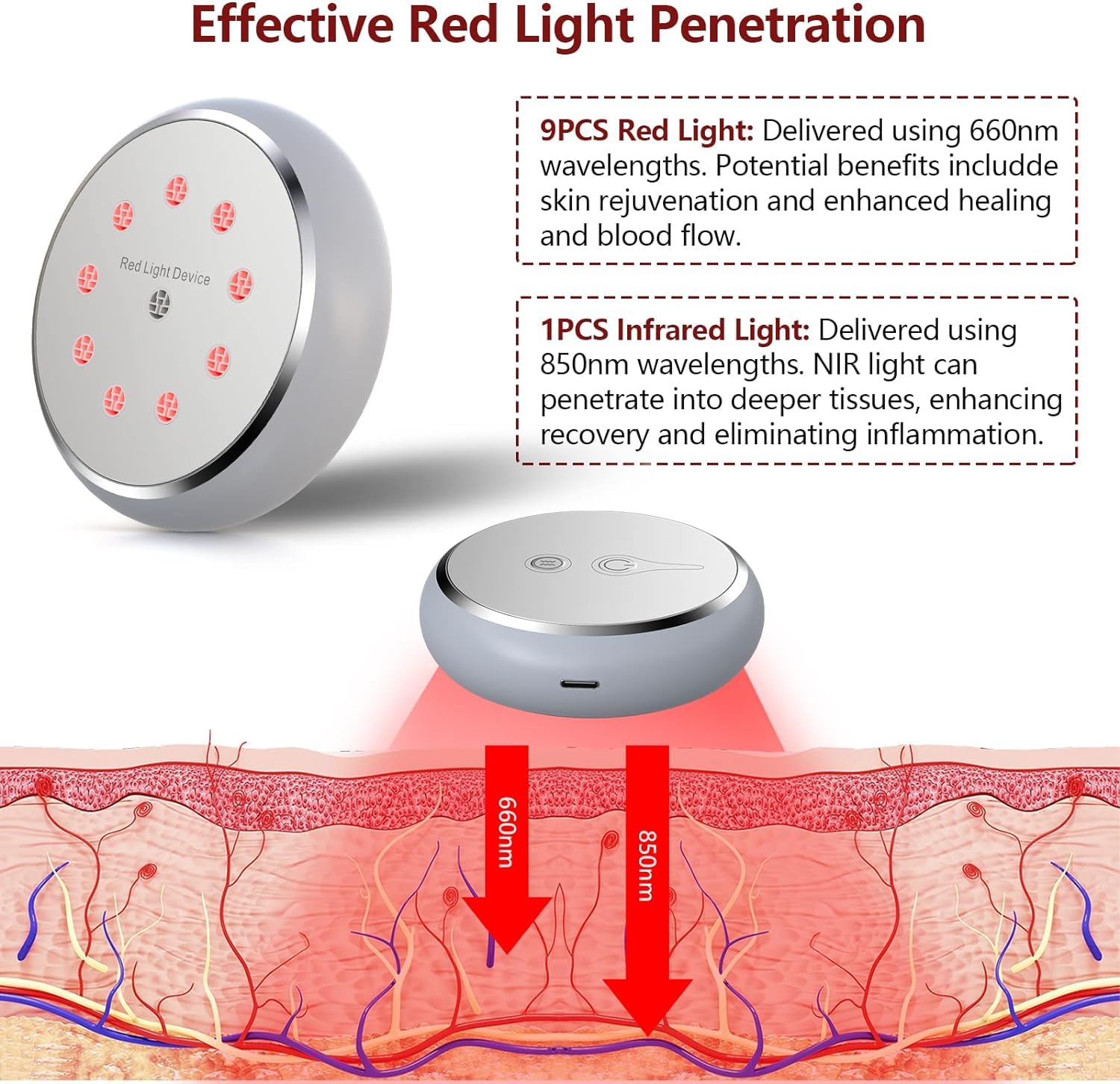 KTS® Portable Red Light Therapy Device