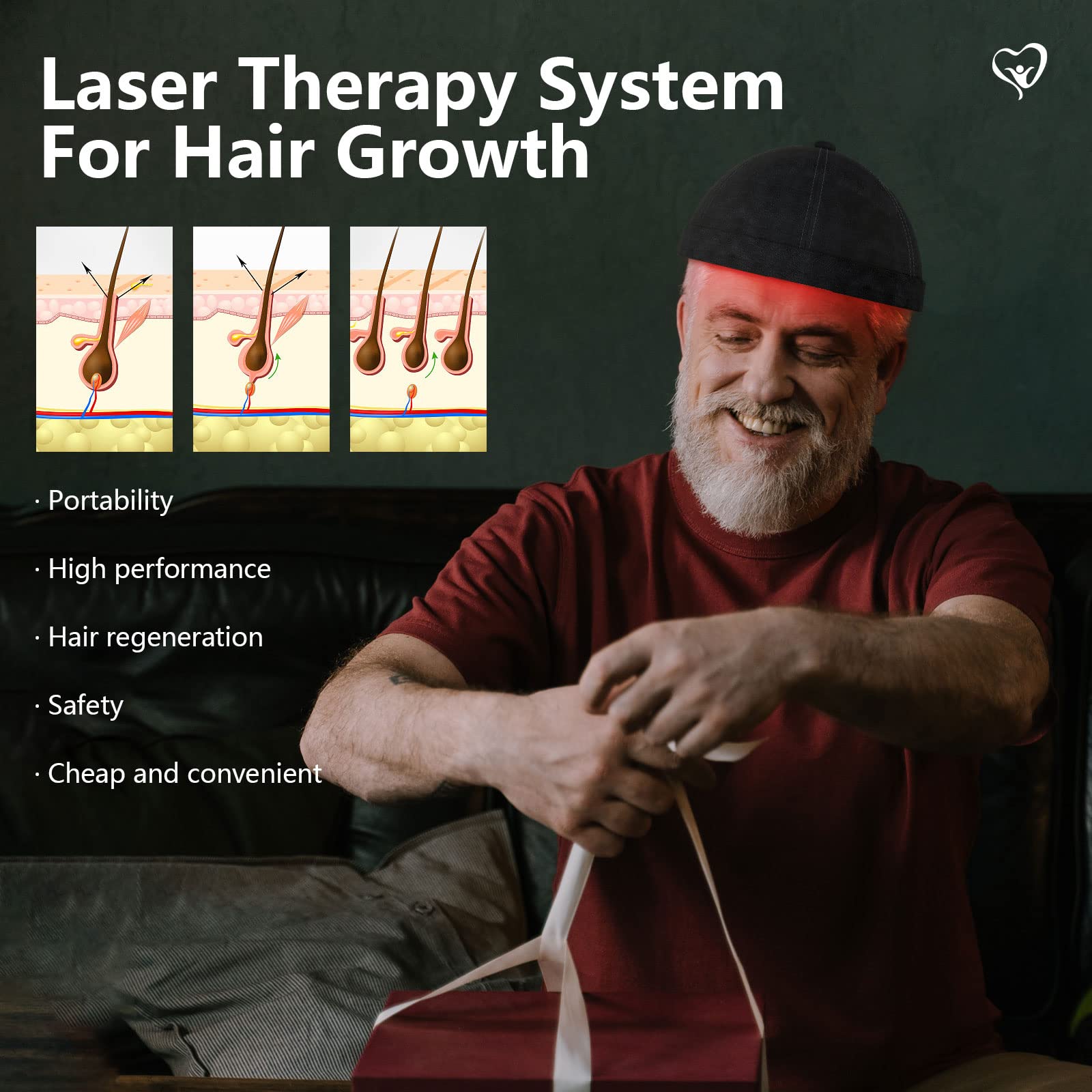 KTS® Laser Hair Regrowth Cap