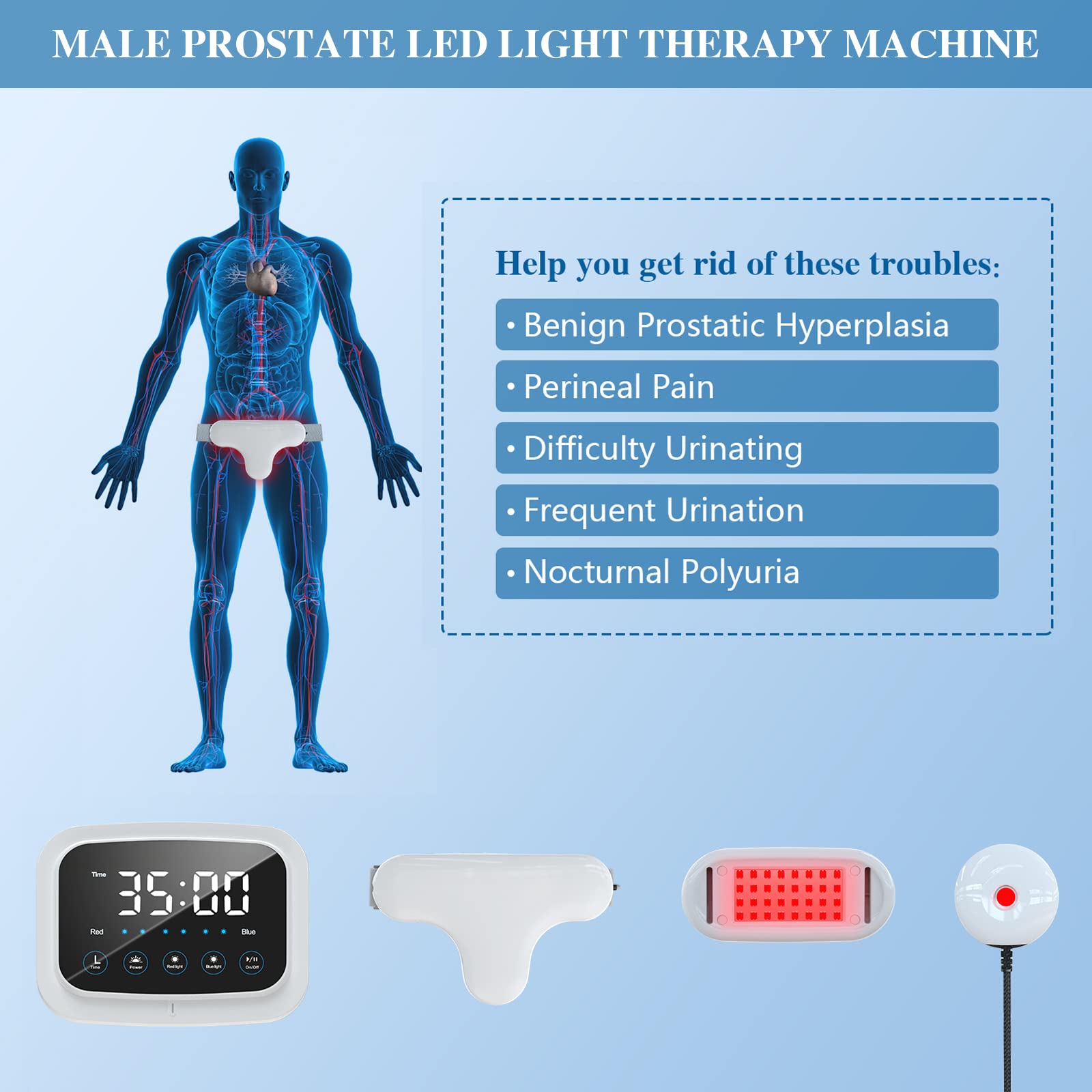 KTS® Men's Prostate Treatment Device