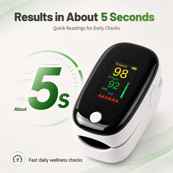 2-in-1 Fingertip Blood Glucose & Oxygen Monitor