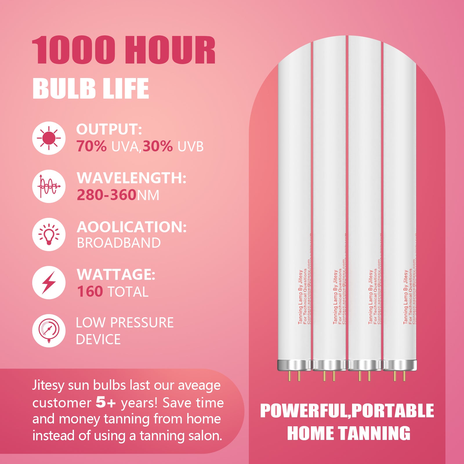 Jitesy Sun Indoor Adjustable UVB/UVA Light Tanning Lamp For Home 5.0