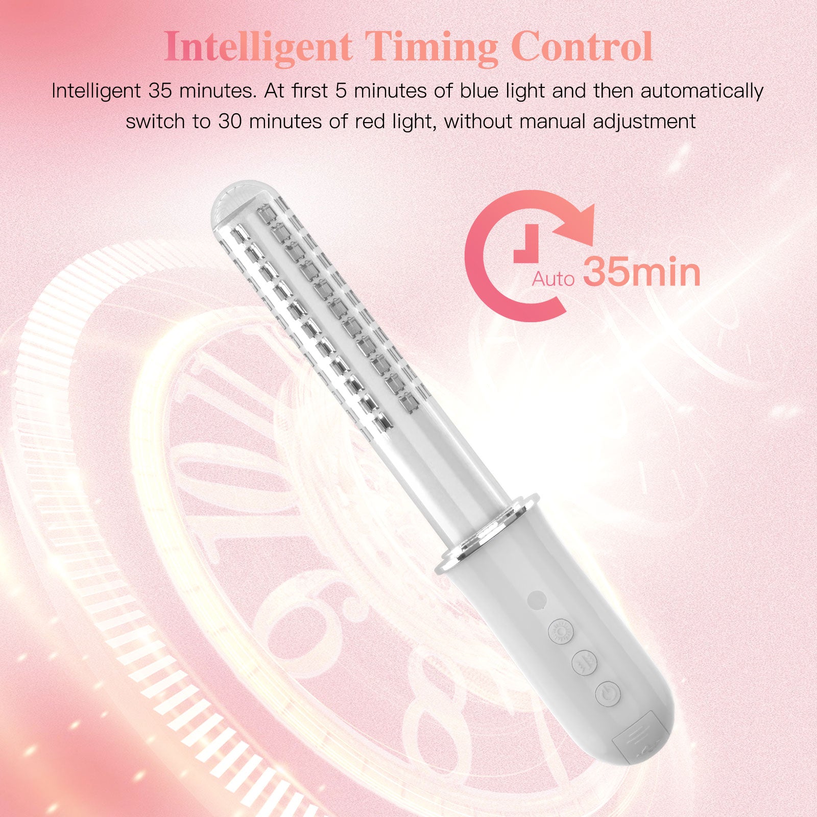 KTS® Portable Vaginal Rejuvenation Wand