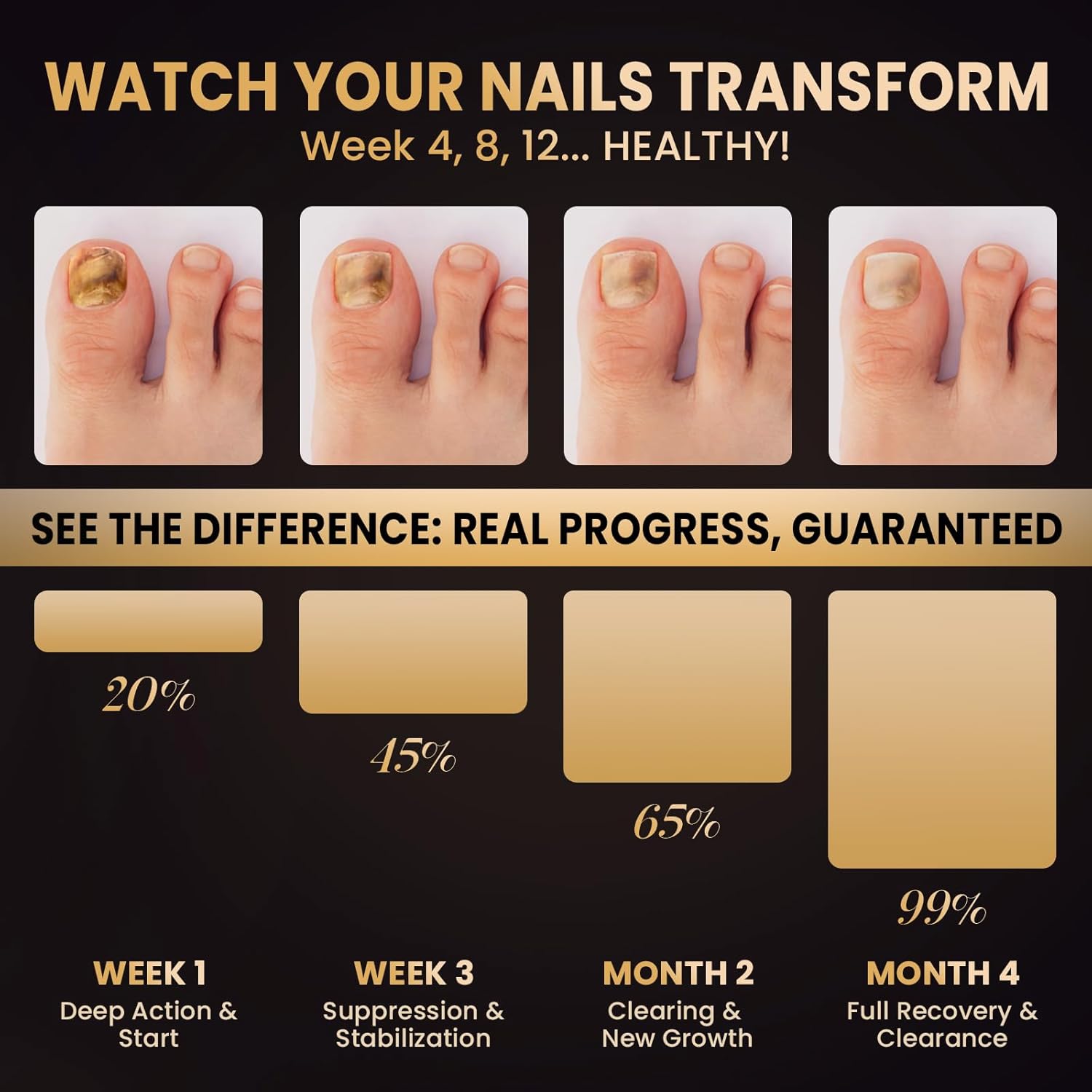 Toenail Fungus Treatment Extra Strength Pen for Toenail & Finger