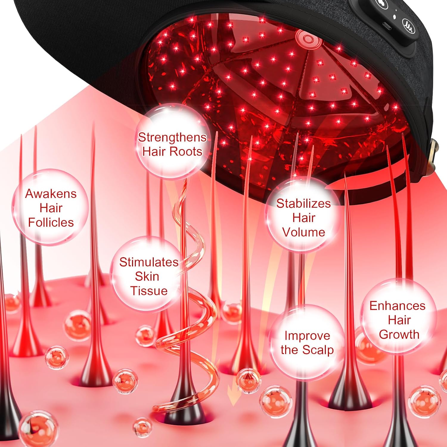 KTS® Wireless Laser Cap for Hair Growth