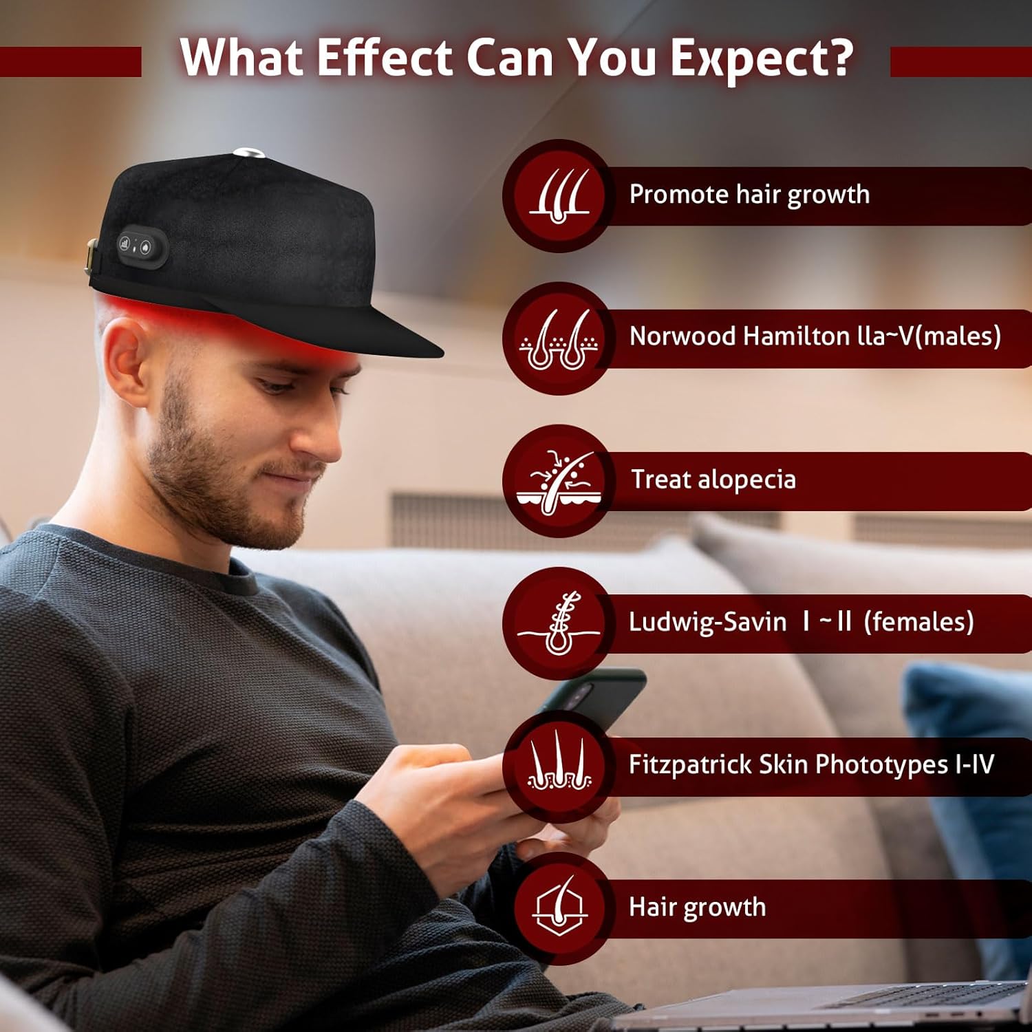 KTS® Wireless Laser Cap for Hair Growth