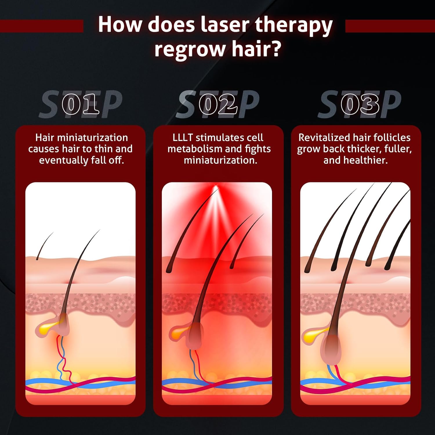 KTS® Wireless Laser Cap for Hair Growth