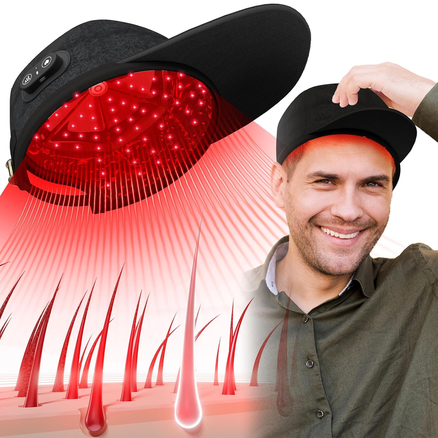 KTS® Wireless Laser Cap for Hair Growth