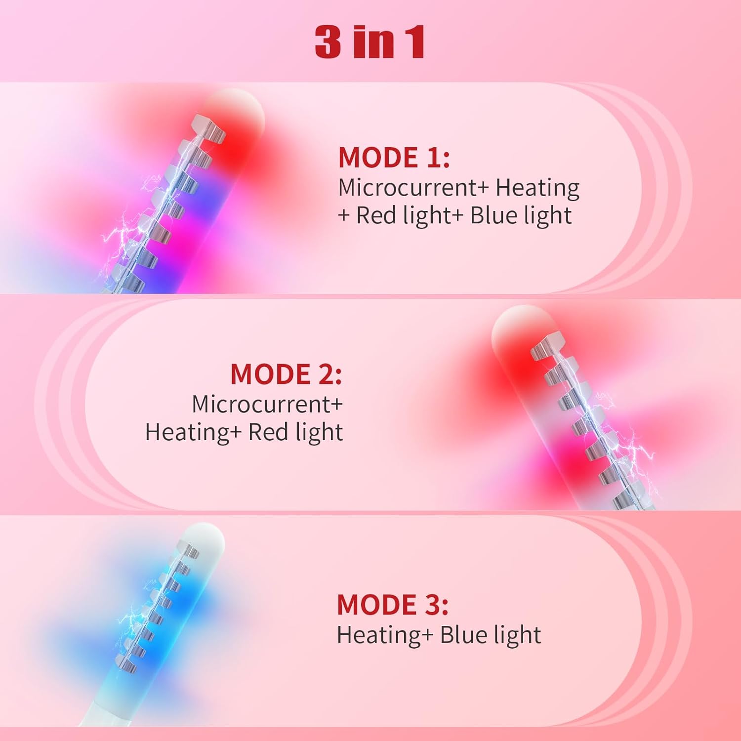 Women Postpartum Recovery Incontinence Treatment Device