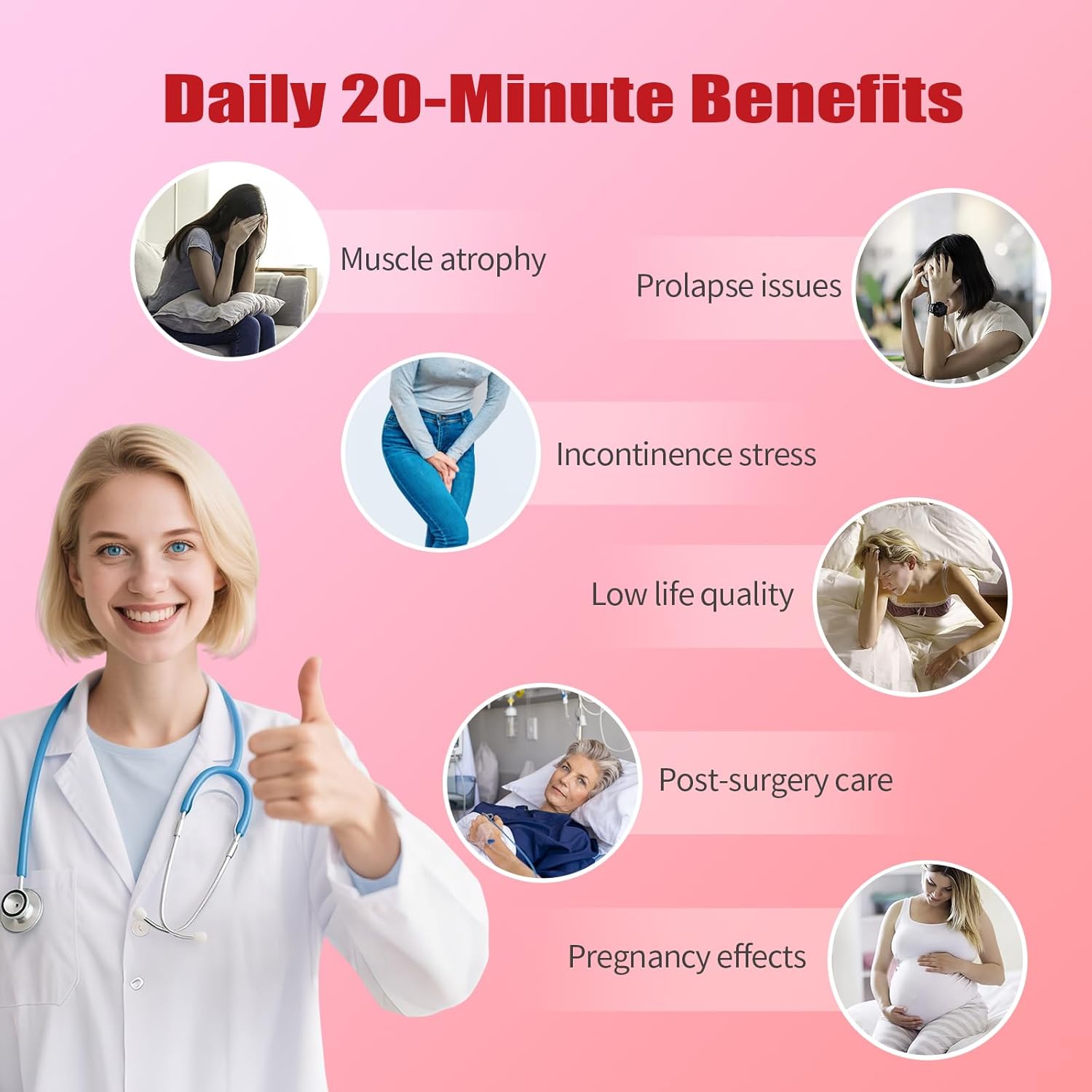 Women Postpartum Recovery Incontinence Treatment Device