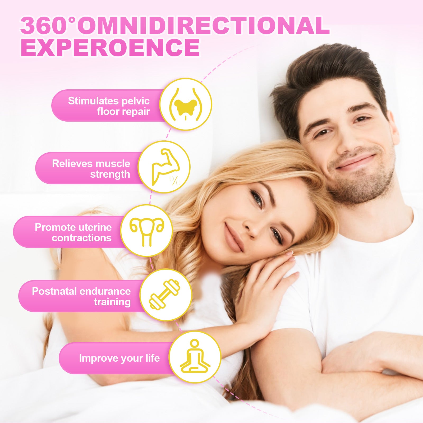 Women Postpartum Recovery Incontinence Treatment Device