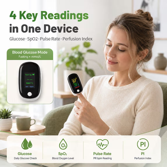 2-in-1 Fingertip Blood Glucose & Oxygen Monitor