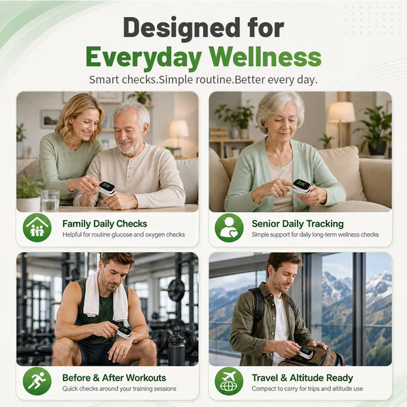 2-in-1 Fingertip Blood Glucose & Oxygen Monitor