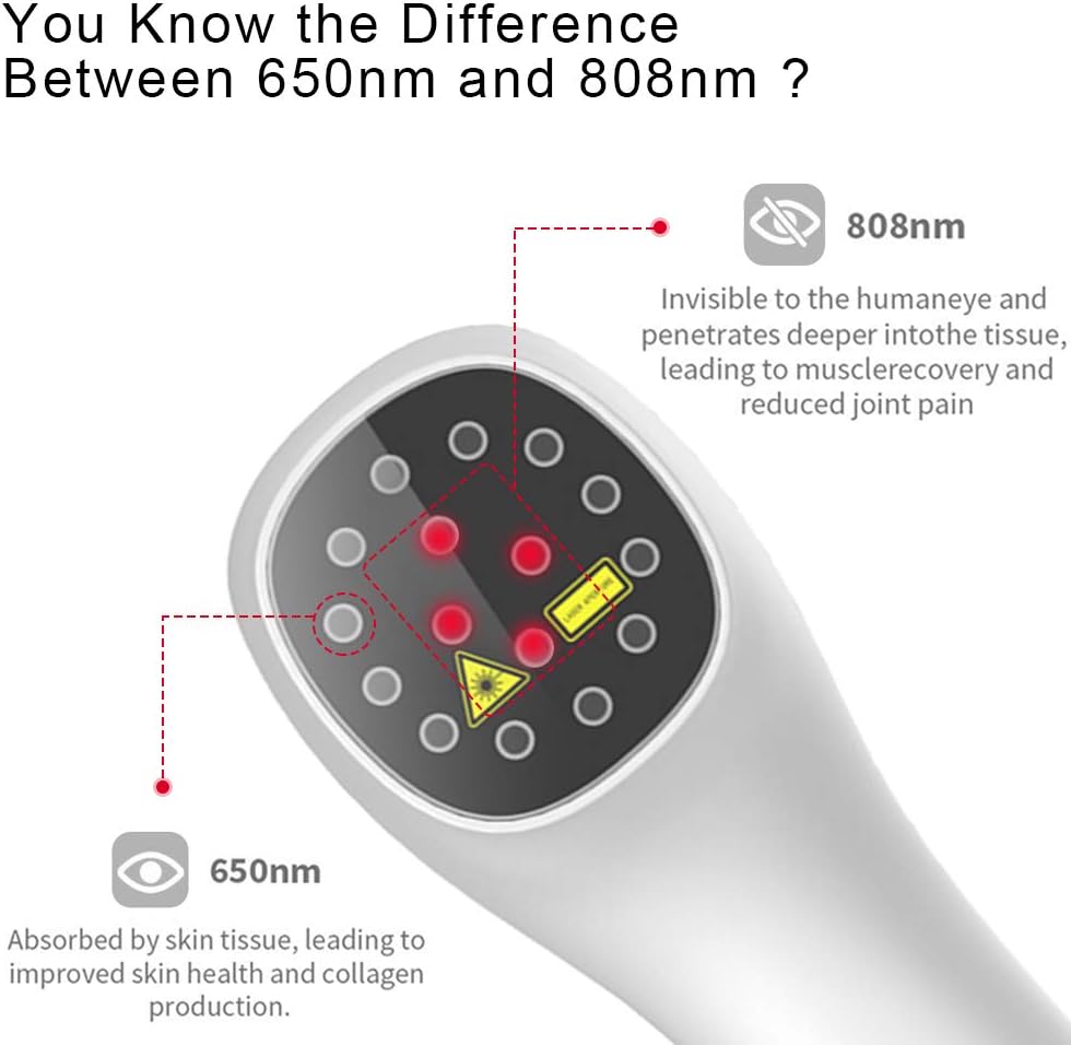 KTS® Cold Laser Therapy Device for Muscle Reliever