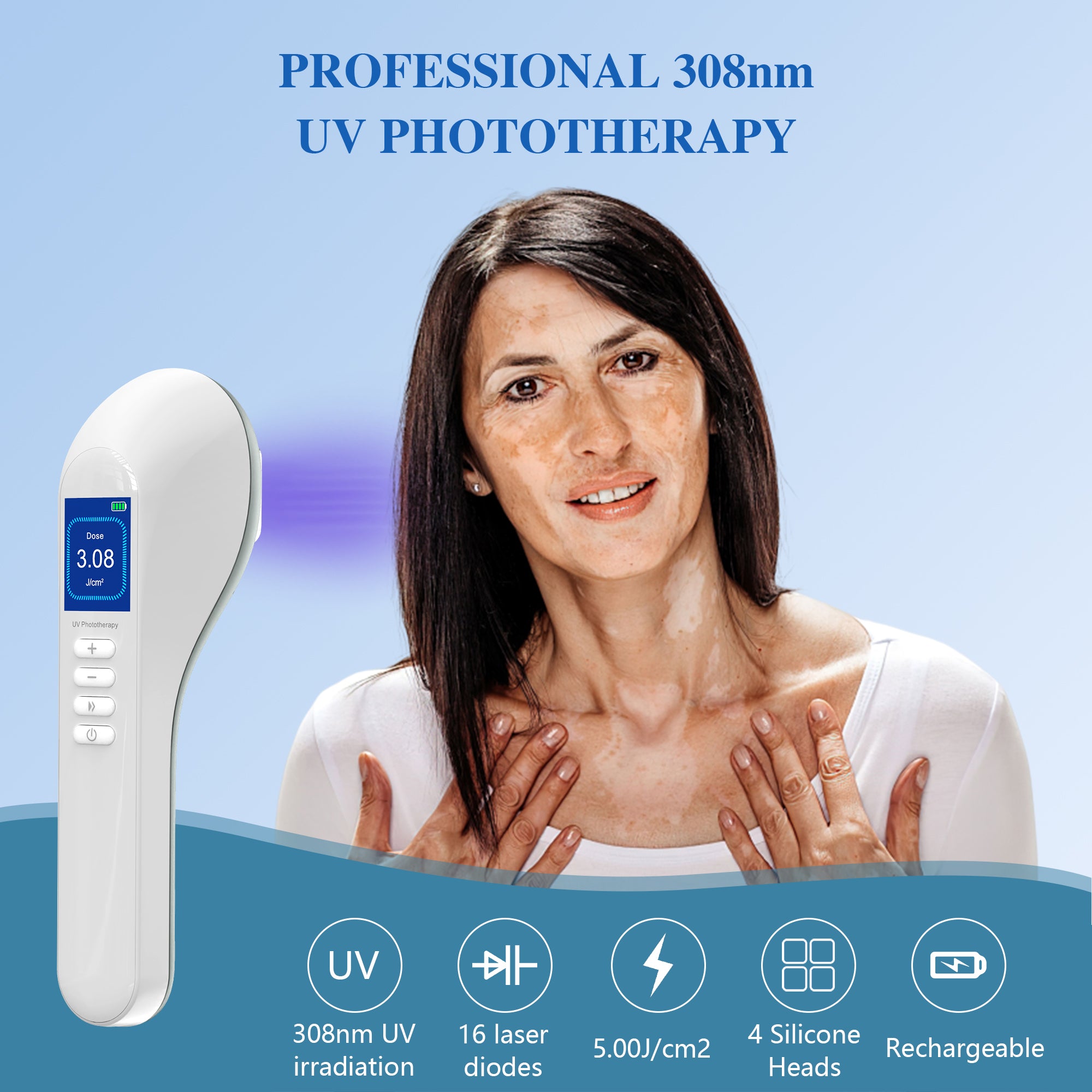 Best UVB Light Therapy Lamp - Home Treatment For Psoriasis, Eczema