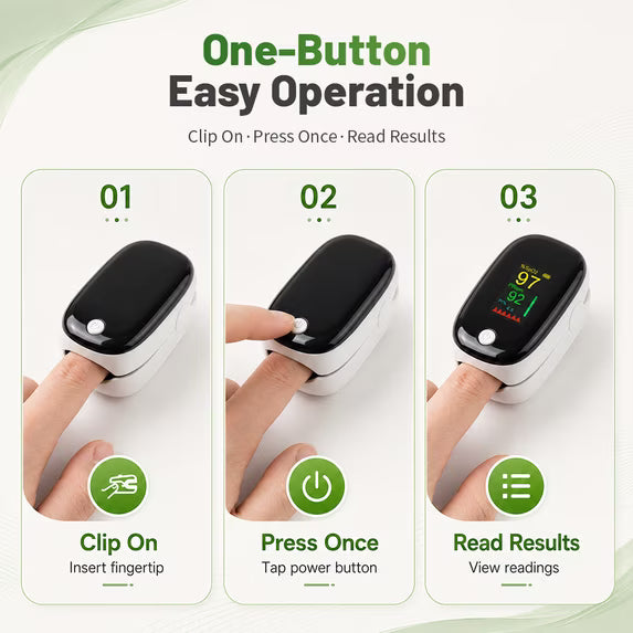 2-in-1 Fingertip Blood Glucose & Oxygen Monitor