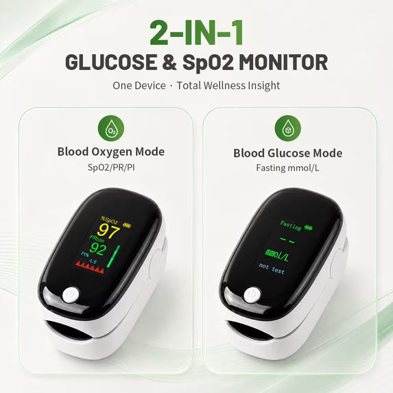 2-in-1 Fingertip Blood Glucose & Oxygen Monitor