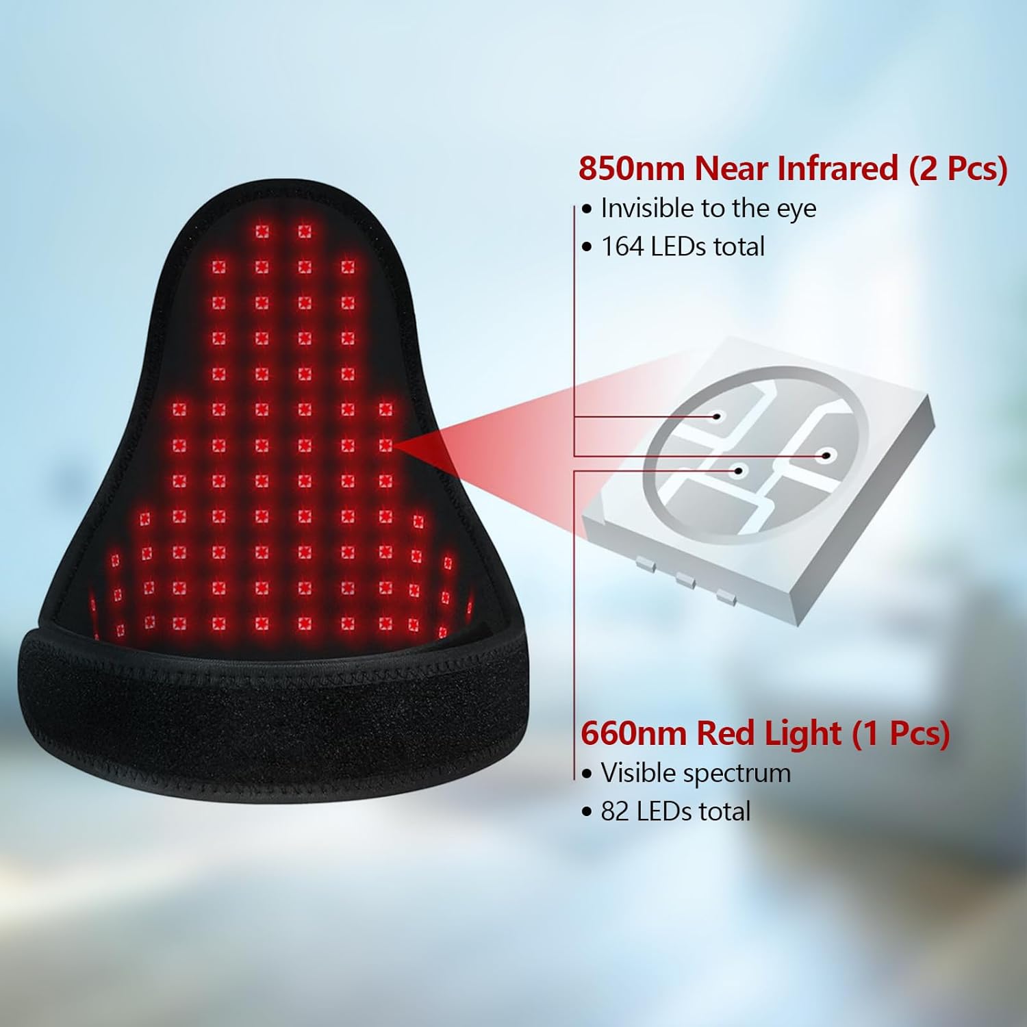 KTS Men's Prostate Wellness Light Therapy Device