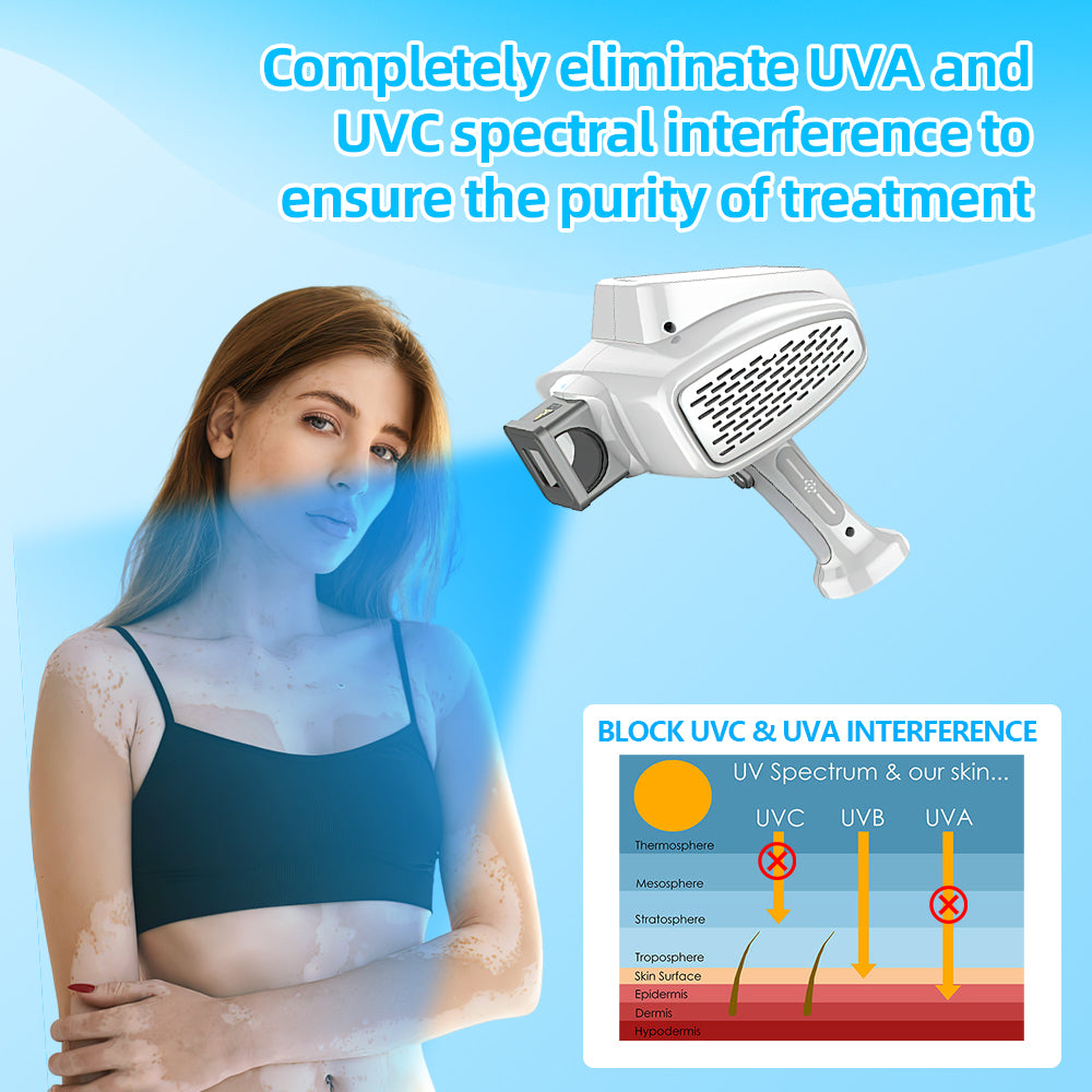 Best UVB Light Therapy Device - Home Treatment For Psoriasis